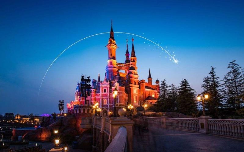 意向景點,消費習(xí)慣等等數(shù)據(jù),能夠了解用戶對旅游產(chǎn)品的選擇和使用偏好