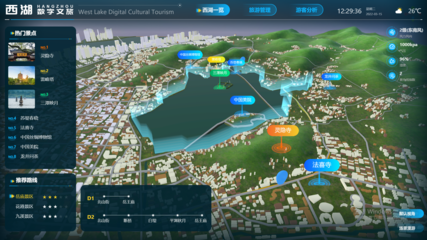 多款智慧城市行業應用模板,覆蓋各應用場景,速來領取!