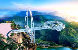 旅游景區項目建設與景區管理策略